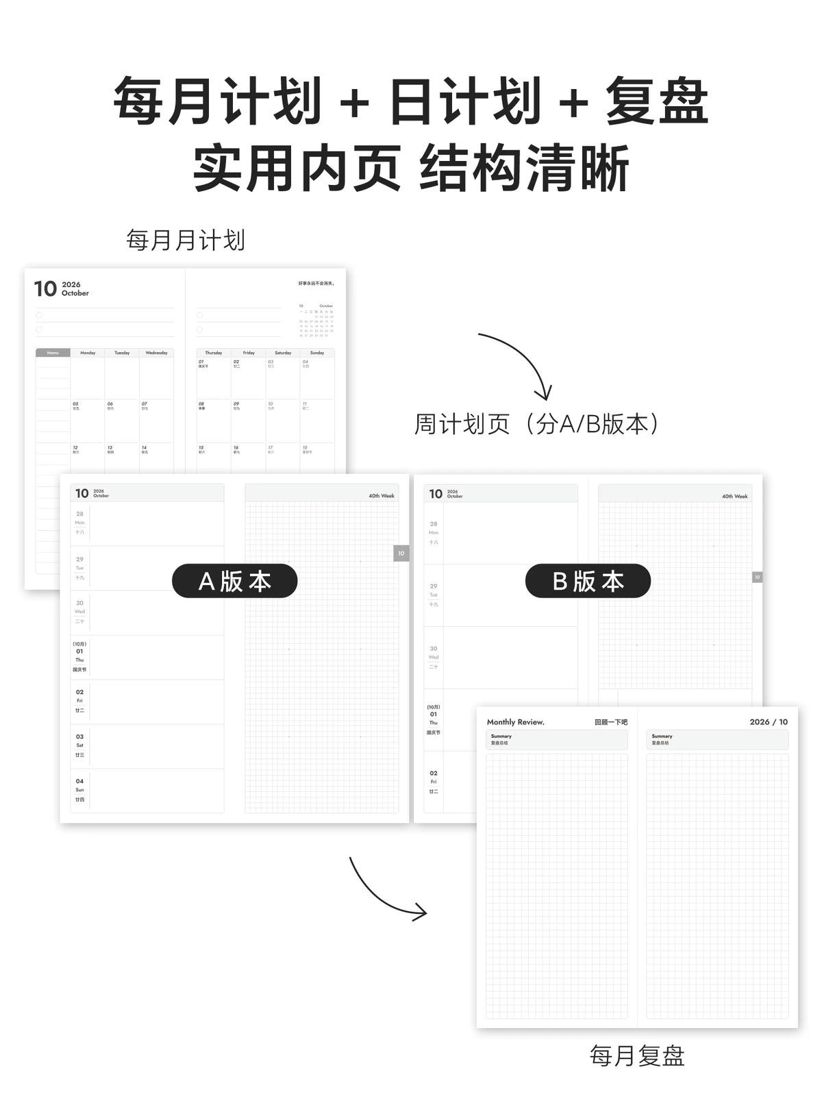 SLANDFISH 52g Ultra-thin 2027 Full-year Multi-functional Weeks Time Management Planner