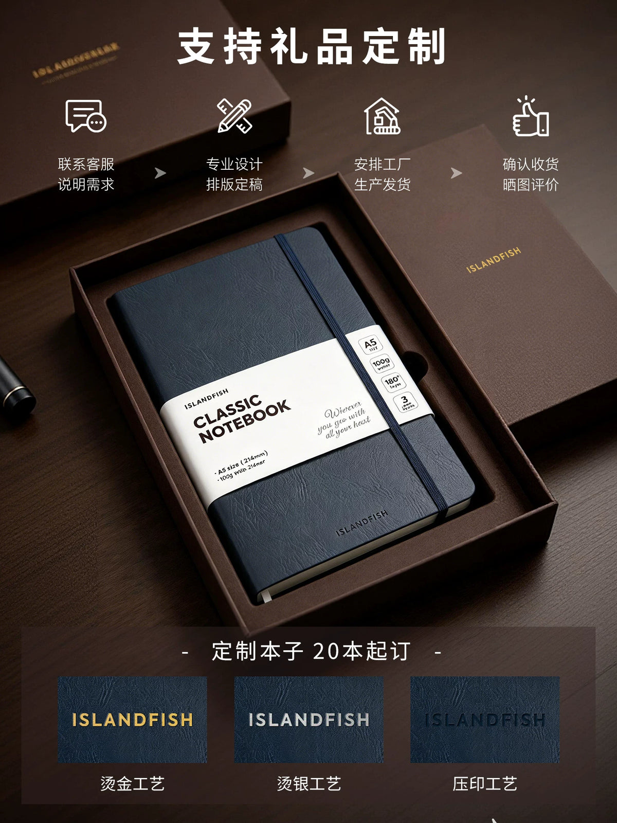 ISLANDFISH Customizable A6 PER Strap Notebook, Leather Cover, Custom Logo, Corporate Business Gift, Lined Pages - Custom Corporate A6per Lined